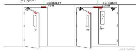 安裝防火門|你沒看過的防火門事前安裝作業【守護安全的第一道防線】